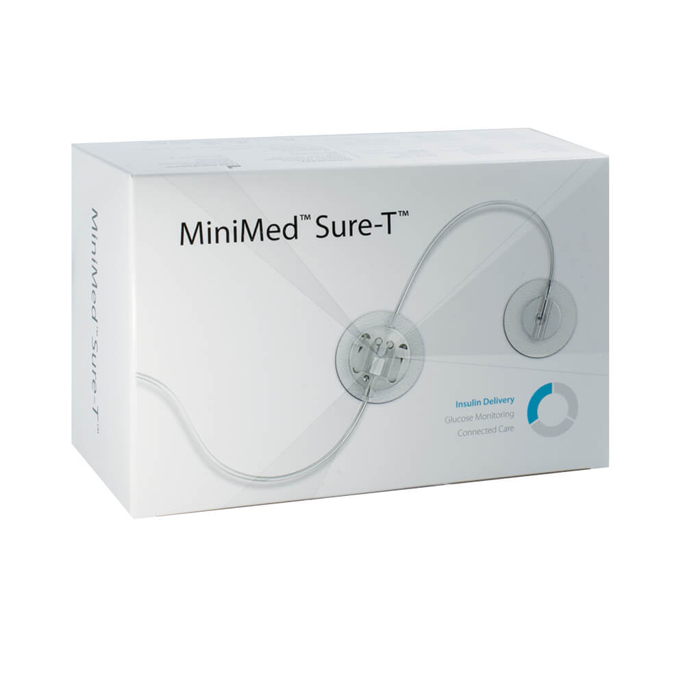 minimed_suret MMT-864